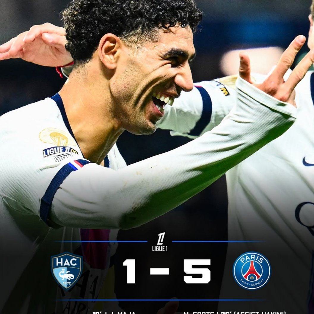 THE ACHRAF HAKIMI SHOW

The Moroccan star generates FIVE G/A IN ONE GAME

A 26'

28'

55'

A

62'

69'

THREE GOALS + TWO ASSISTS in only 90 minutes

...and it's also the FIRST HAT-TRICK in Hakimi's career 3

BEST RIGHT BACK IN THE WORLD?
